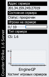 Баннер сервера 160 на 248