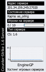 Баннер сервера 160 на 248
